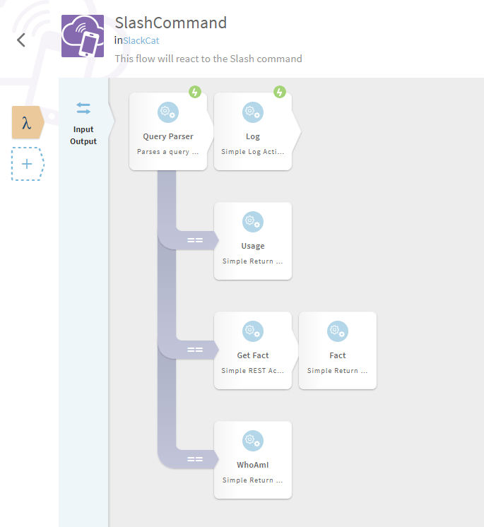The Flogo flow with three branches for usage, fact, and whoami