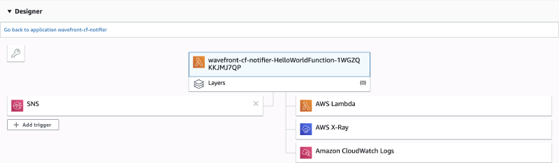 deployed-app