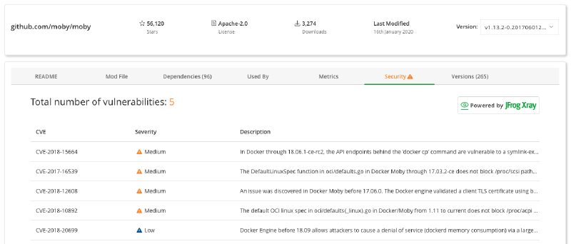 gocenter security vulnerability